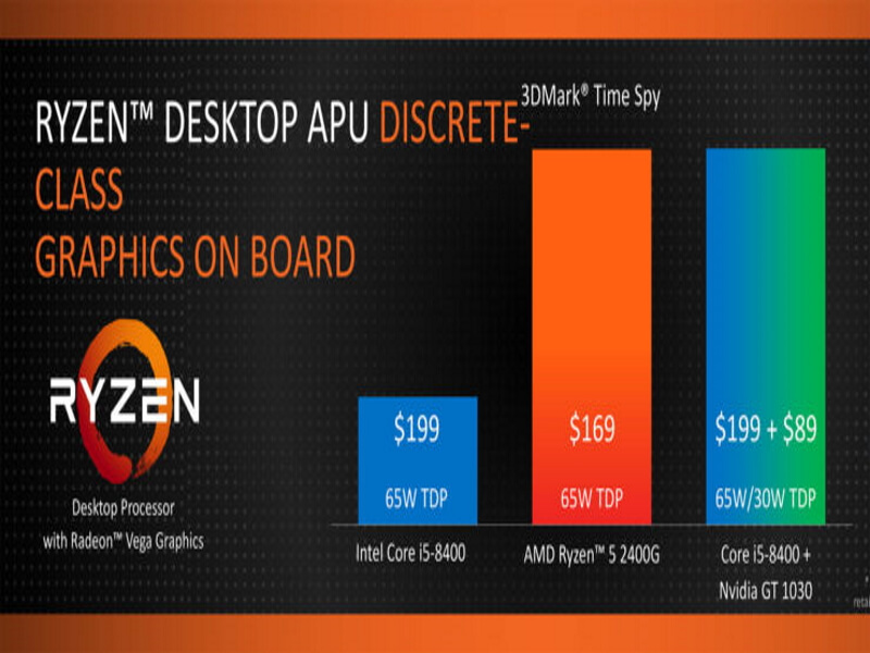 https://www.webdedestek.com/2020/09/intel-11-nesi-islemci-ozellikleri-belli-oldu.html