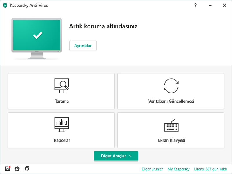 Kaspersky Antivirüs