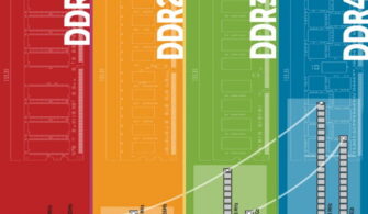 DDR3 ile DDR4 RAM arasındaki fark