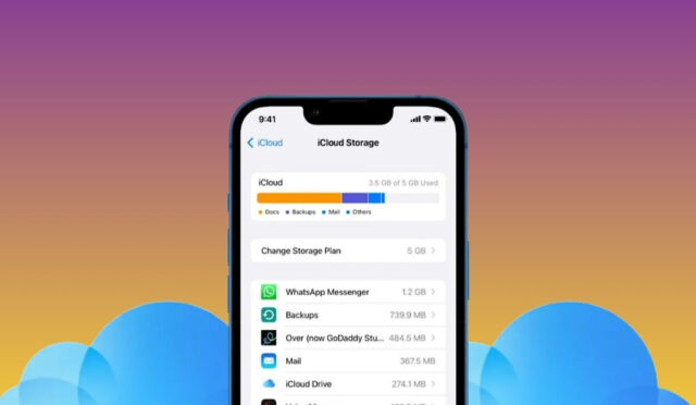 Icloud Drive Nedir?